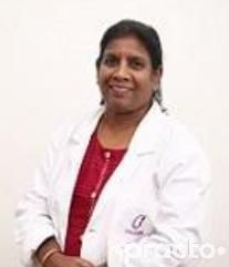 Dr. Renuka. P.