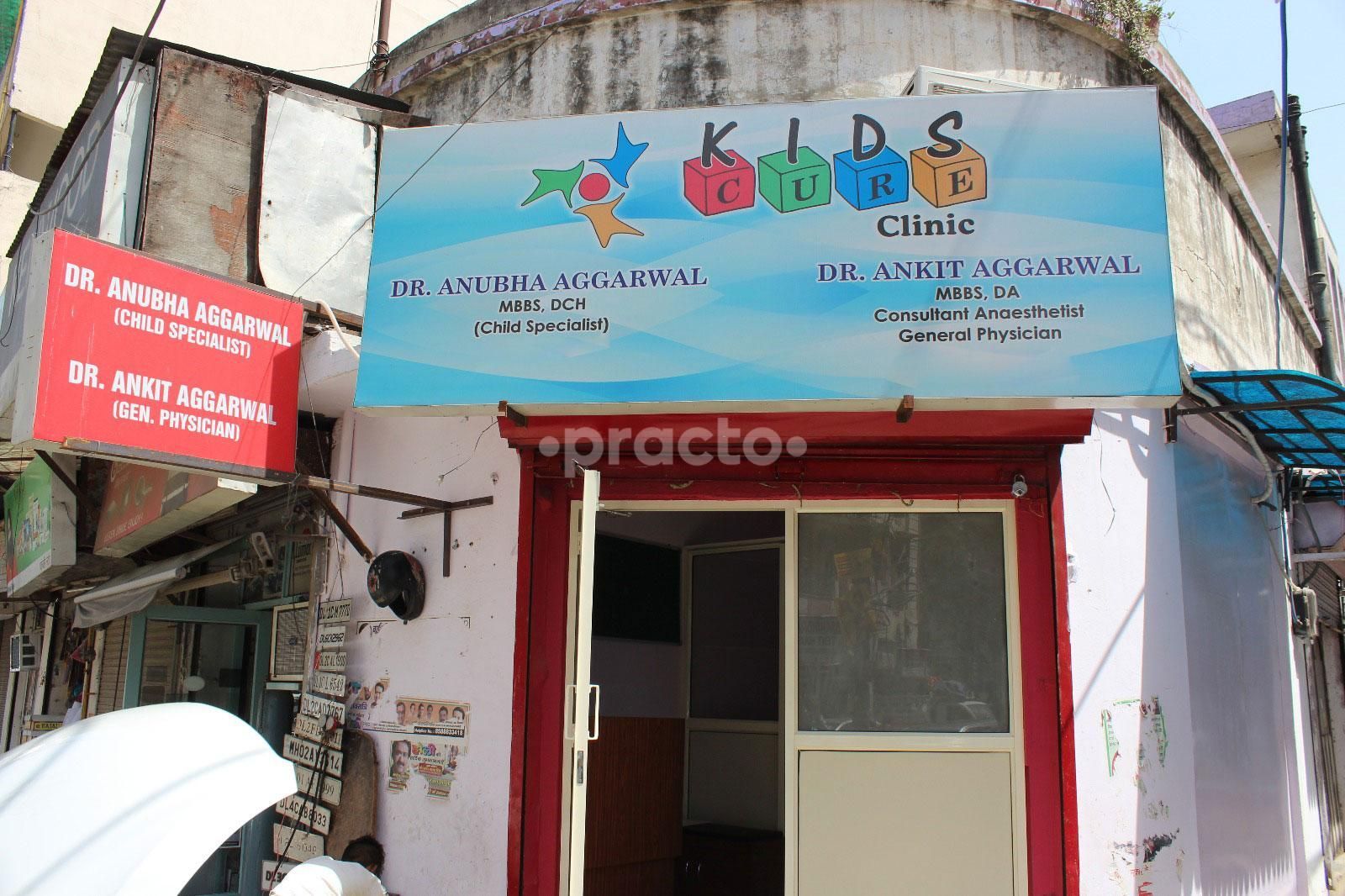 Dr. Ankit Aggarwal photo 7