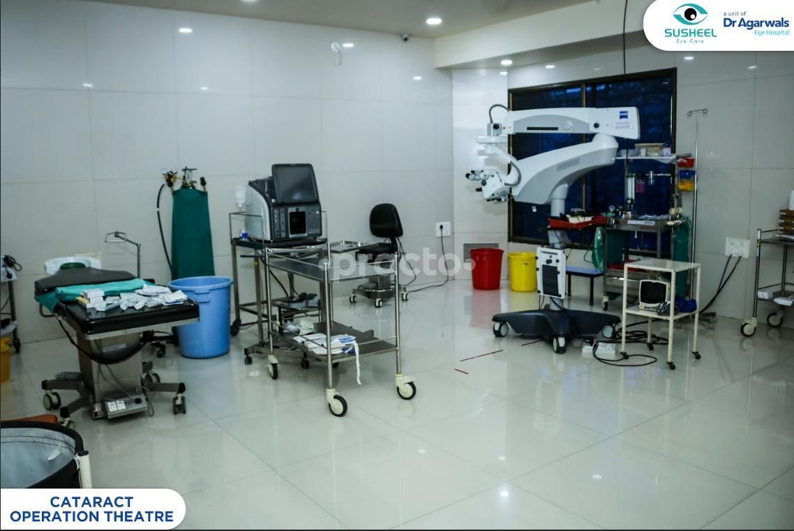 Dr. Sanay Mahajan photo 9