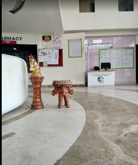 Dr. NAGAJYOTHI MANDALA photo 9